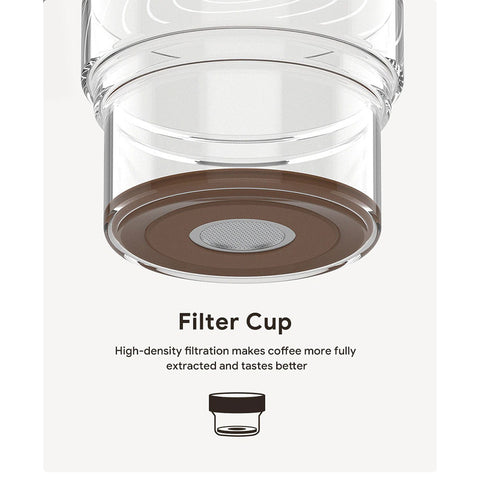 iCafilas Portable Cold Brew Coffee Maker 300ml with Borosilicate Glass Dripper & Stainless Steel Filter