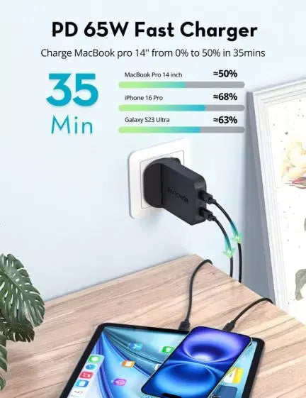 RAVPower RP-PC1079 65W 2 USB-C