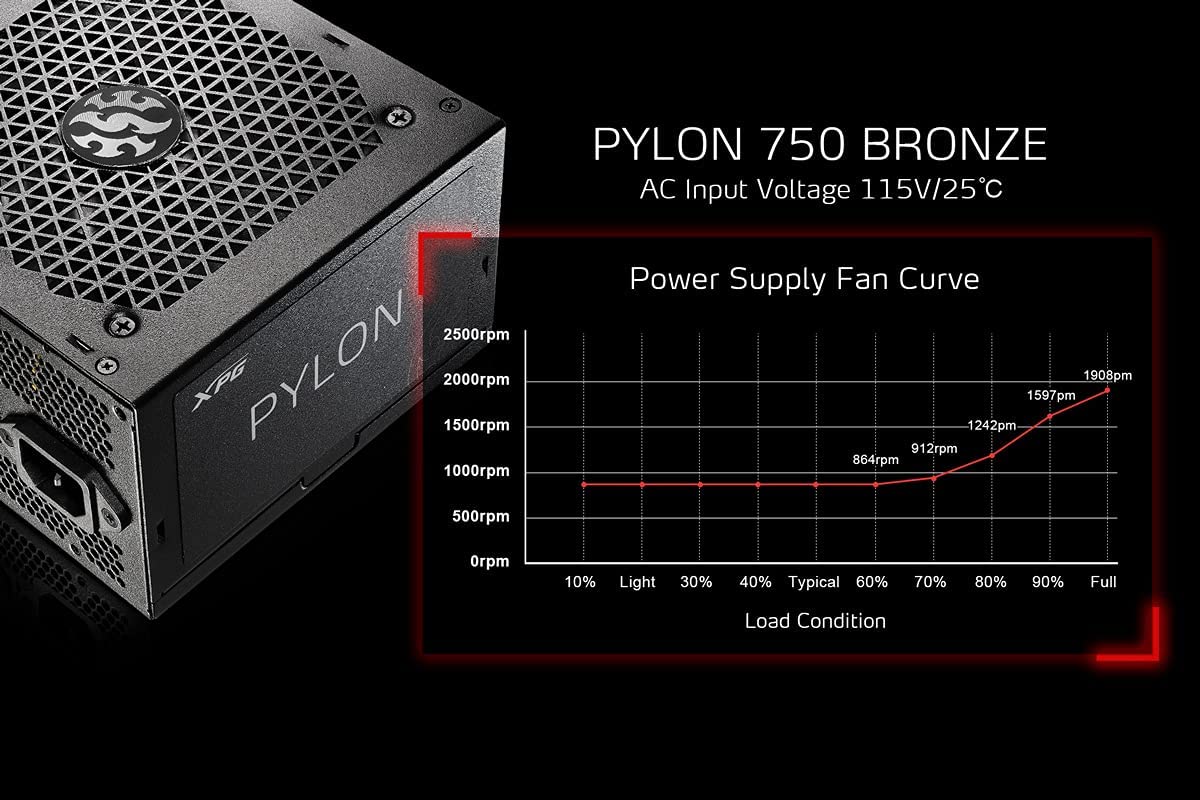 XPG PYLON Power Supply Bronze-750W
