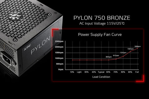 XPG PYLON Power Supply Bronze-750W