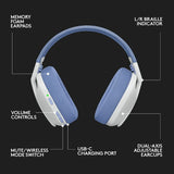 Logitech G435 LIGHTSPEED & Bluetooth Wireless Gaming Headset - White
