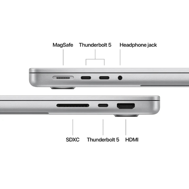 Apple MacBook Pro - 14.2" / M4 Pro / 14-Core CPU / 20-Core GPU / 24GB RAM / 1TB SSD / Silver / 1YW