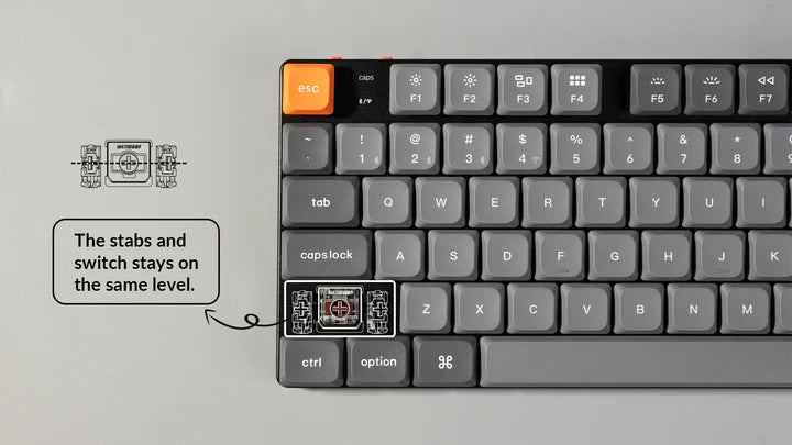 Keychron, K1 Max TKL 80% RGB Backlight Hot Swappable QMK/VIA Wireless Mechanical Gaming Keyboard, (English/Arabic Keyboard) - Black