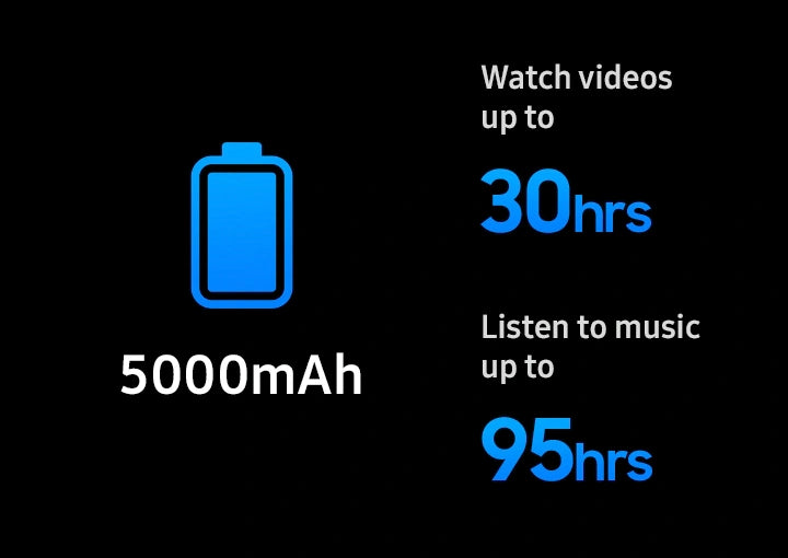 Samsung Galaxy S24 Ultra 5G - 256GB