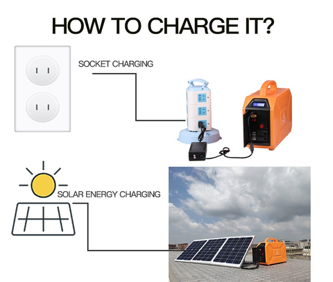 HI-TEX Portable Power Station 200W Orange - 12V 30Ah Battery (EG003BK)