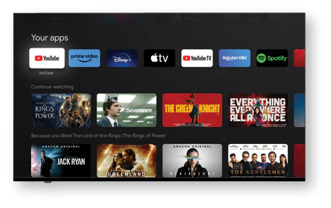 Sharp 65" UHD-4K Android Smart TV (4T-C65FJ1NX)