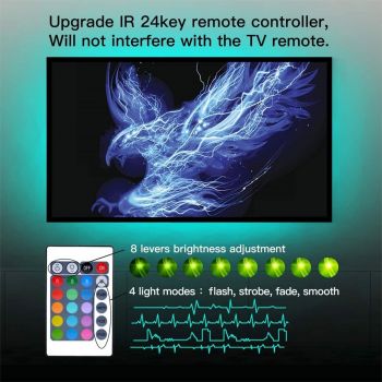 Twisted Minds Gaming Monitor /TV RGB LED Strip, USB Powered Light, 2 Meters | TM-LED-2M / X002JFLRZR - Level UpTwisted MindsLight Accessories