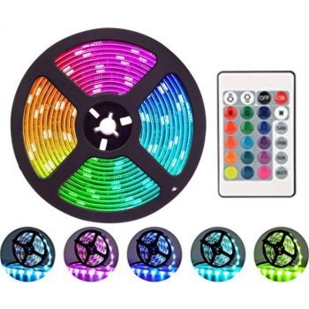 Twisted Minds Gaming Monitor /TV RGB LED Strip, USB Powered Light, 2 Meters | TM-LED-2M / X002JFLRZR - Level UpTwisted MindsLight Accessories