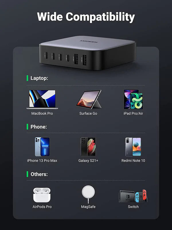 شاحن UGREEN Nexode السريع لسطح المكتب من GaN بستة منافذ، بقوة 200 واط، المملكة المتحدة (رمادي فضائي)
