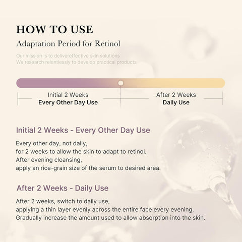 Medicube Deep Reviving Bakuchiol Retinol Facial Serum - Anti-Aging 4th Gen Retinol & Bakuchiol - Targets Fine Lines, Uneven Skin Tone, Blemish Scars - Korean Skin Care, Low Irritant, 1.01 oz