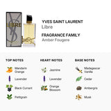 Yves Saint Laurent Libre EDP for Her - 90 ml